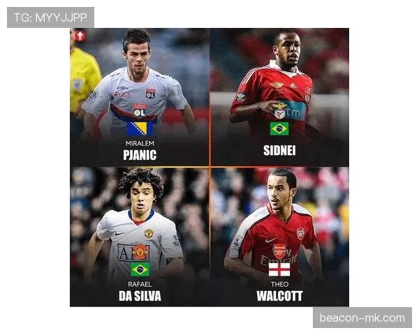 足球新星综合表现评估：近期状态与潜力走势分析