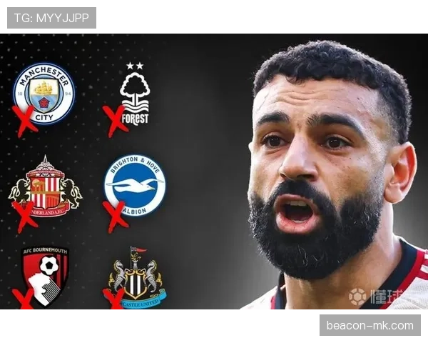 萨拉赫进攻效率与体系适配度是否被低估